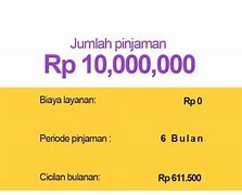 Easy Dana Pinjaman Tunai Uang